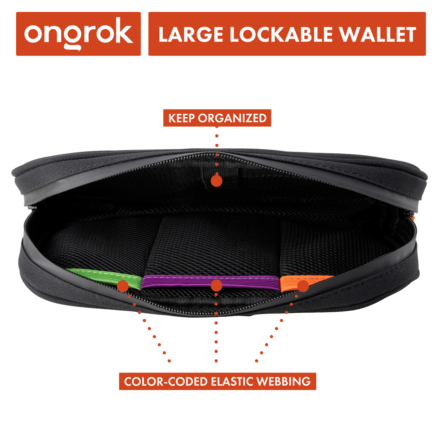 Ongrok Odor-Absorbing Carbon-lined Wallets with Lock