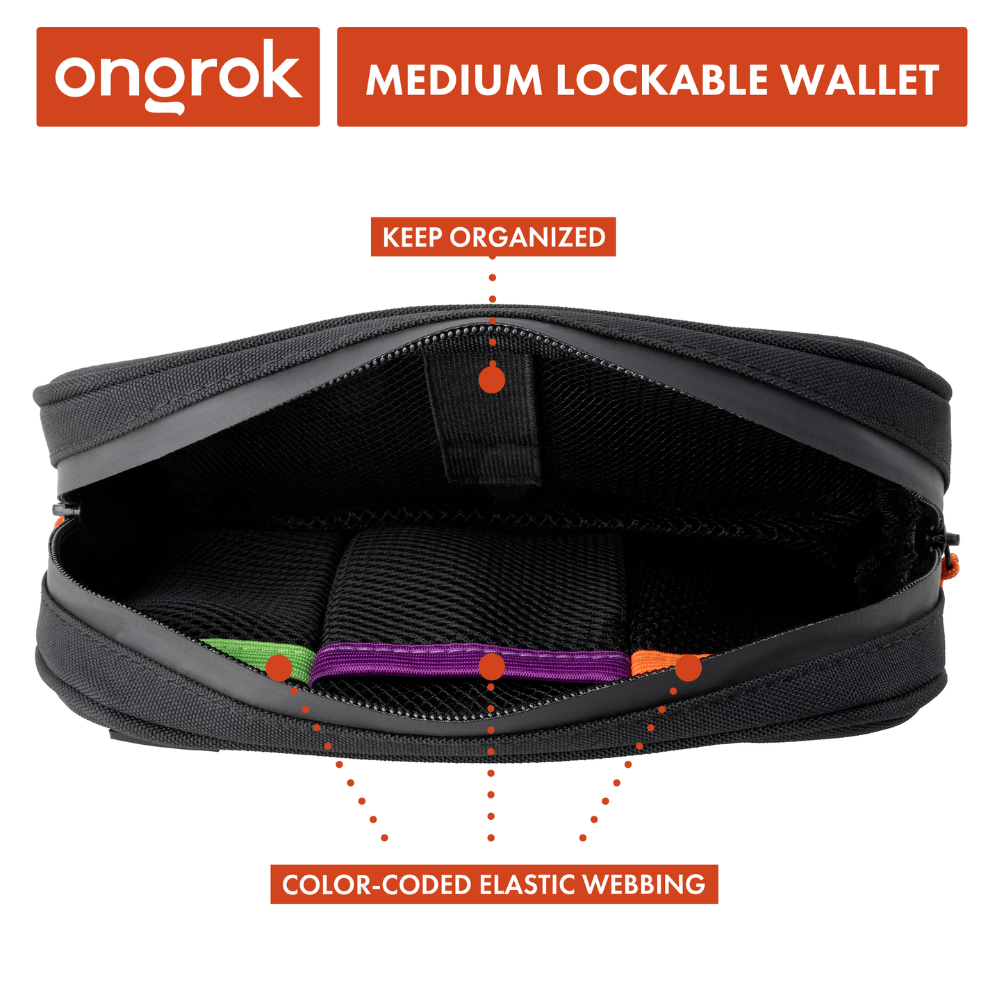 Ongrok Odor-Absorbing Carbon-lined Wallets with Lock