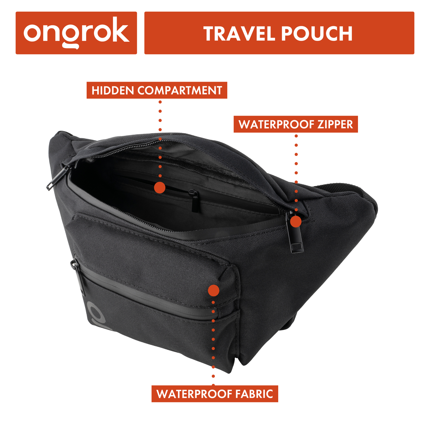 Ongrok Carbon-lined Fanny Pack for Travel