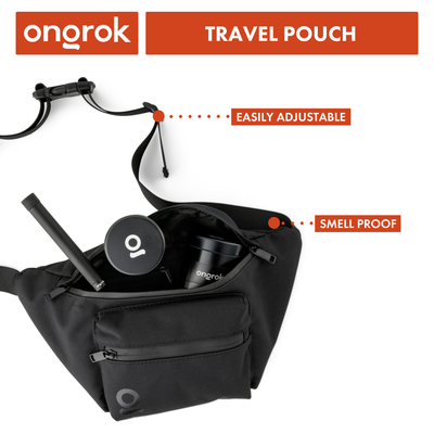 Ongrok Carbon-lined Fanny Pack for Travel