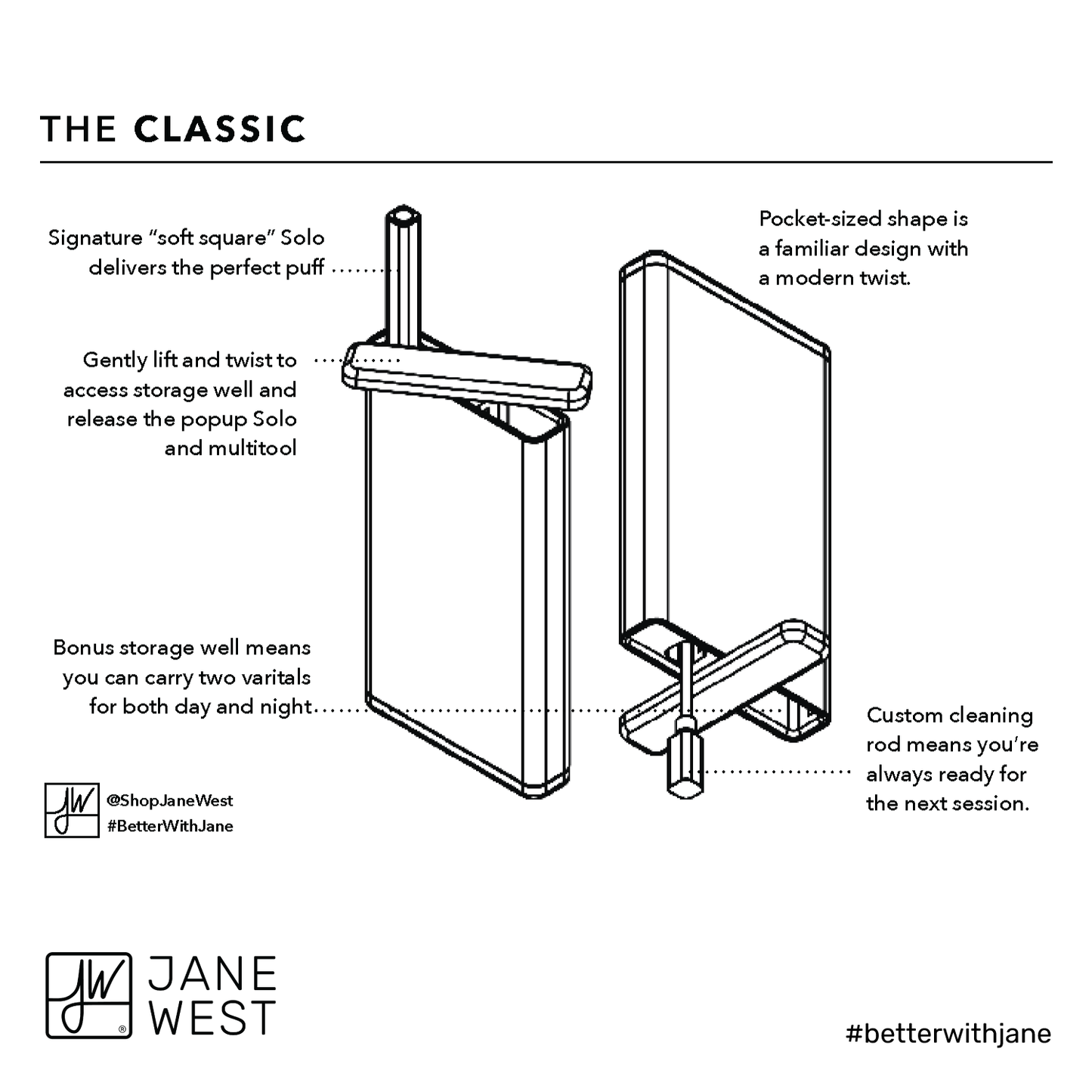The Classic Dugout & One-Hitter Pipe Design