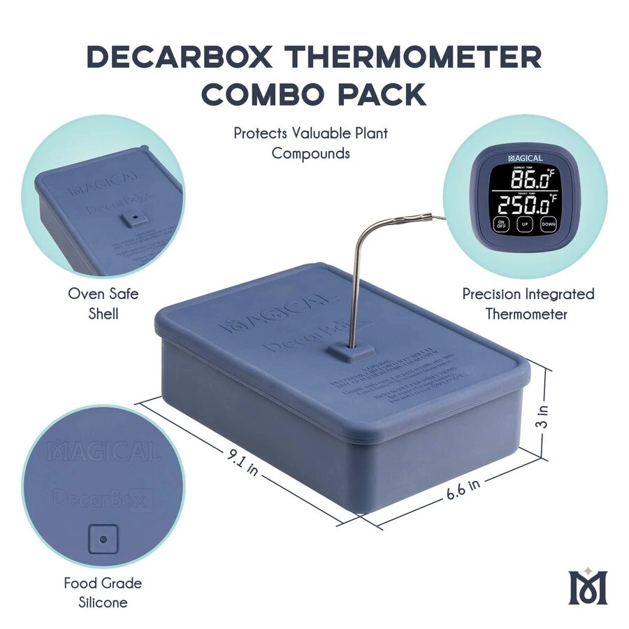 MagicalButter DecarBox Smart Thermometer Combo by MagicalButter | Mission Dispensary