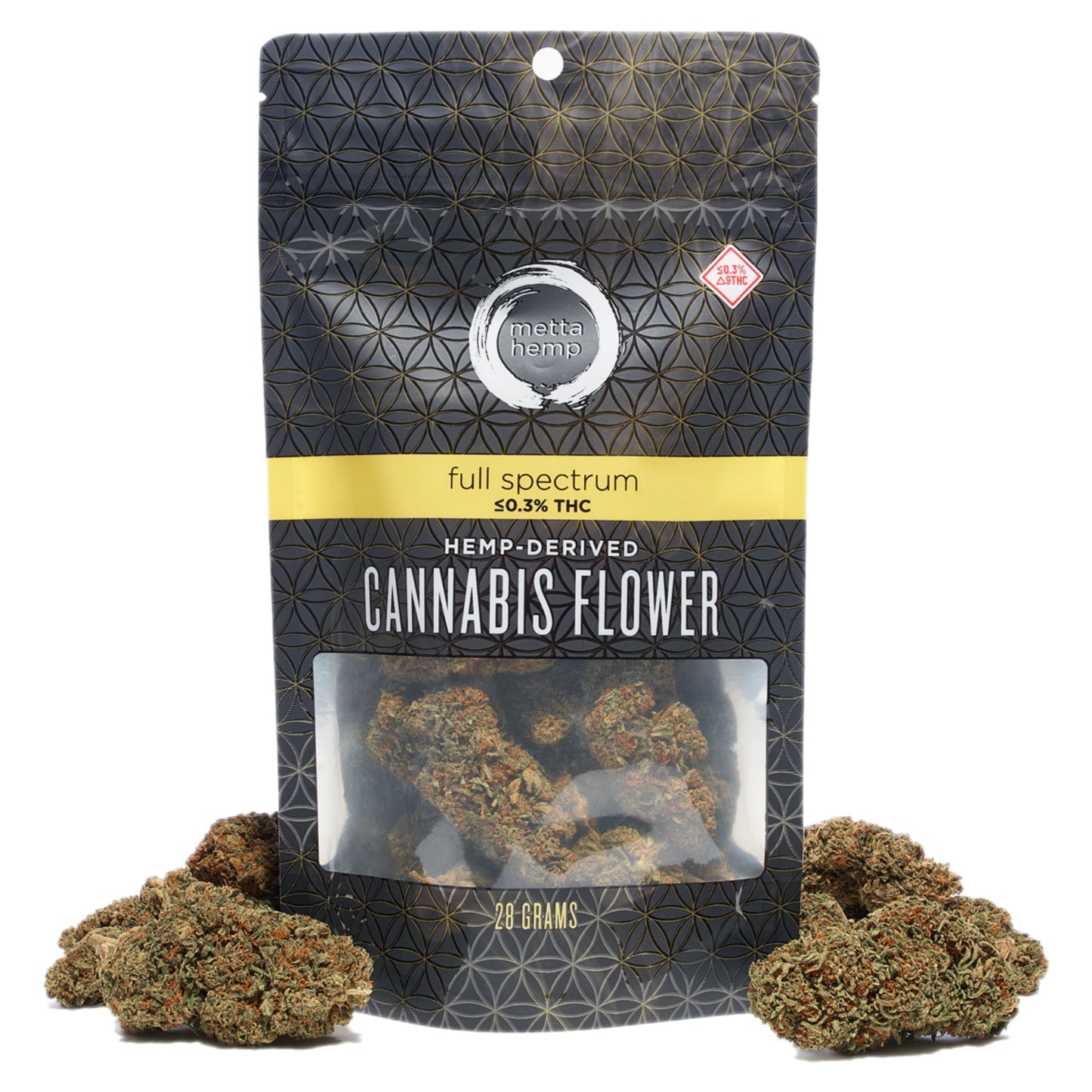 Metta Hemp Cannabis Flower 🌿 by Metta Hemp | Mission Dispensary